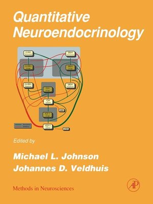 cover image of Quantitative Neuroendocrinology